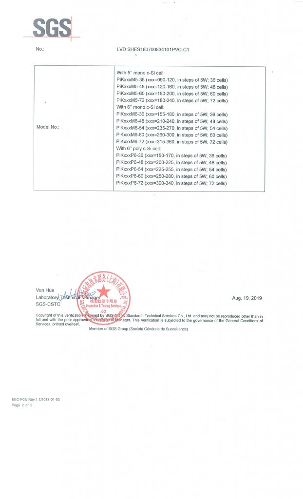 CE Certificate